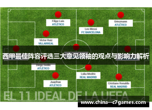 西甲最佳阵容评选三大意见领袖的观点与影响力解析