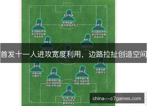 首发十一人进攻宽度利用,边路拉扯创造空间 首发十一人进攻宽度利用,边路拉扯创造空间